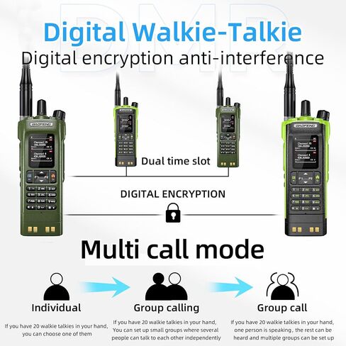 BAOFENG DM32 DM-32UV DMR Radio | Walkie Talkies Long Range | Digital Two-Way Radio | 10W High Power Ham Radio with GPS Positioning | Programming & Type-C Charging | 1PC (2500mAh Battery) in Saudi Arabia