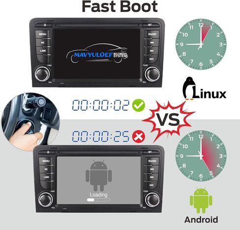 ستيريو سيارة Linux سريع التمهيد متوافق مع Audi A3 S3 RS3 8P 2003-2012 بلوتوث/CarPlay اللاسلكي/Android Auto/FM/AM/RDS/USB in Kuwait