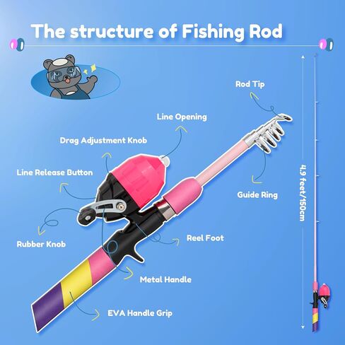 RUNCL Kids Fishing Pole and Reel Combo Kit - 4.9FT Telescopic Fishing Rod with Spincast Reel, Tackle Box, Hat, Sunglasses, Travel Bag - Easy Fishing Kit for Kids Ages 3-12, Youth Beginner in Saudi Arabia