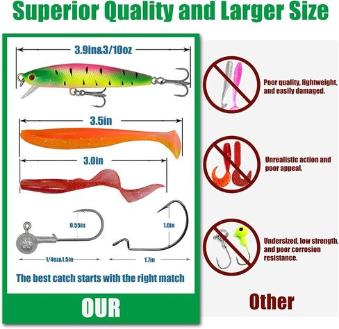 Bass Fishing Tackle Box Kit - Complete Starter Set with 90% of Essential Fishing Gear with Hooks, Lures, Storage Case & More - No Filler, Beginner-Friendly Gift for Men, Dad & Kids in Saudi Arabia