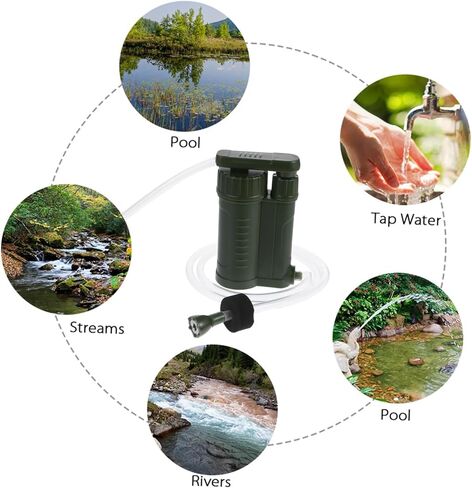 DECHOUS 1pc Portable Emergency Water Filter Pump Water Filtration Device for Camping and Outdoor Use Lightweight and Easy to Carry for Survival Kits and Emergency Preparedness in Saudi Arabia
