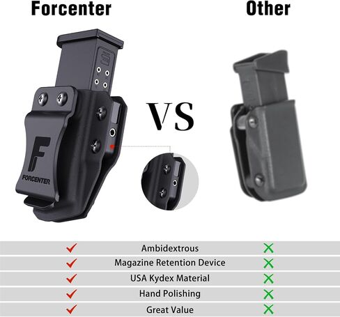 حافظة مجلة Mag Carrier IWB/OWB حافظة Kydex Mag لـ 9mm/.40/.45ACP مكدس مزدوج ومفرد - حافظة حمل مخفية يمكن استخدامها مع احتفاظ قابل للتعديل in Kuwait