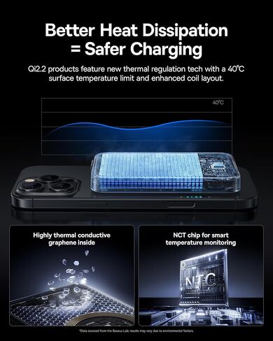 Baseus Picogo Qi2.2 25W Magsafe شاحن متنقل باور بانك 10000 مللي أمبير 45 وات، مع كابل مدمج USB-C شحن سريع لهاتف iPhone 17/16/15/14/13 Pro Max/Galaxy S25 / Pixel 10 Pro أسود in Kuwait