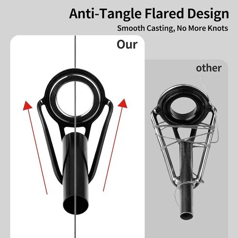 طقم إصلاح طرف قضيب الصيد 8 قطعة نصائح قضيب الصيد دليل الفولاذ المقاوم للصدأ ومجموعة استبدال حلقة السيراميك لقضبان الصيد in Kuwait