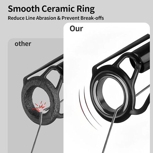 طقم إصلاح طرف قضيب الصيد 8 قطعة نصائح قضيب الصيد دليل الفولاذ المقاوم للصدأ ومجموعة استبدال حلقة السيراميك لقضبان الصيد in Kuwait