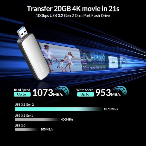 محرك أقراص فلاش USB C SSD خارجي من GiGimundo بسعة 2 تيرابايت، يصل إلى 1073 ميجابايت/ثانية ثنائي المنفذ USB C Thumb Drive USB 3.2 Gen 2+USB A محركات أقراص الحالة الصلبة لهاتف iPhone 15/16/17/Android/Mac، أزرق in Kuwait