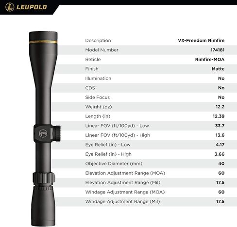 نطاقات Leupold VX-Freedom المتخصصة Rimfire Riflescope in Saudi Arabia