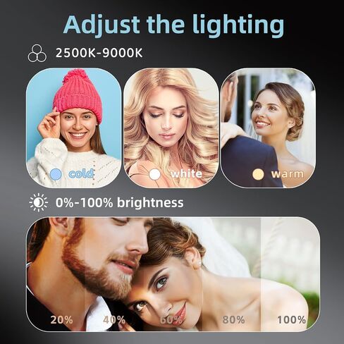 ضوء سيلفي مغناطيسي متوافق مع هاتف MagSafe iPhone، CRI 95+ 700lx/0.3m إضاءة حلقة ملء الهاتف LED قابلة للطي مع مرآة كاملة لمؤتمر تسجيل التصوير الفوتوغرافي للمكياج Zoom TikTok in Saudi Arabia