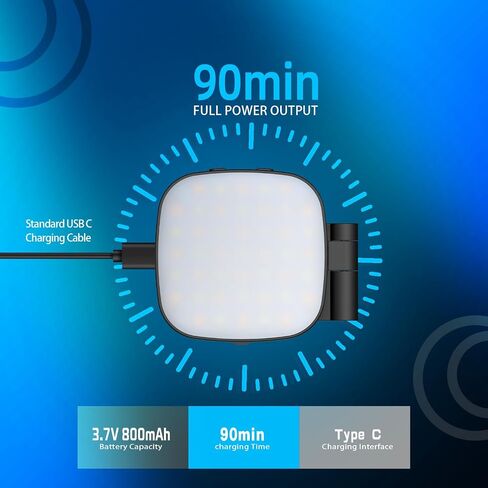ضوء سيلفي مغناطيسي متوافق مع هاتف MagSafe iPhone، CRI 95+ 700lx/0.3m إضاءة حلقة ملء الهاتف LED قابلة للطي مع مرآة كاملة لمؤتمر تسجيل التصوير الفوتوغرافي للمكياج Zoom TikTok in Saudi Arabia