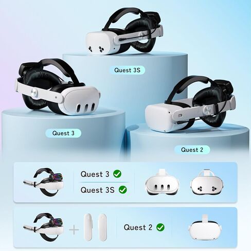 Head Strap with Battery Pack for Oculus/Meta Quest 2-10000mAh Battery Pack Extend 2-4H Playtime - VR Stocking Stuffers for Men - Adjustable Elite Strap Replacement Accessories for Oculus/Meta Quest 2 in Saudi Arabia