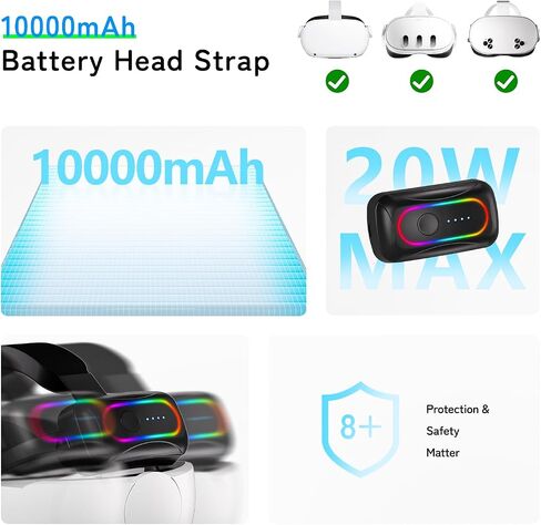 Head Strap with Battery Pack for Oculus/Meta Quest 2-10000mAh Battery Pack Extend 2-4H Playtime - VR Stocking Stuffers for Men - Adjustable Elite Strap Replacement Accessories for Oculus/Meta Quest 2 in Saudi Arabia