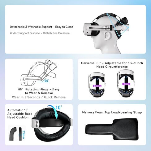 Head Strap with Battery Pack for Oculus/Meta Quest 2-10000mAh Battery Pack Extend 2-4H Playtime - VR Stocking Stuffers for Men - Adjustable Elite Strap Replacement Accessories for Oculus/Meta Quest 2 in Saudi Arabia