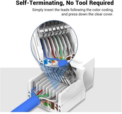10 قطع مقابس Cat6 Cat5e RJ45، لا حاجة لوحدة أدوات الأسلاك (غير متوافقة مع لوحة التوصيلات (CAT6 10 قطع) in Kuwait