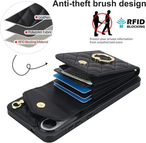 for Samsung Galaxy S25 FE (Not S25) Wallet Case with Card Holder, PU Leather with Crossbody Lanyard Wrist Strap Kickstand Cover for Women for Samsung S25 FE.Lanyard Black in Saudi Arabia