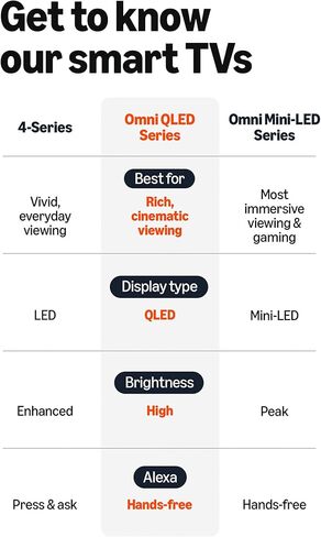 Amazon Fire TV 55 بوصة Omni QLED Series (أحدث طراز) مع Fire TV Soundbar Plus in Saudi Arabia