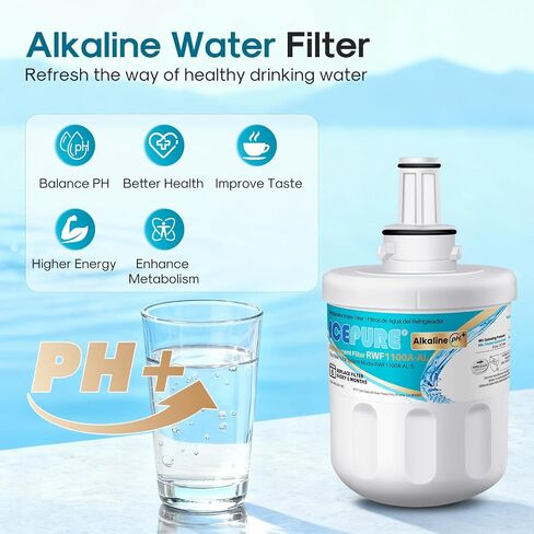 ICEPURE DA29-00003G NSF401&473&53&42&372Certified Refrigerator Water Filter, Replacement for Samsung DA29-00003A, Aqua-Pure Plus DA29-00003B, HAFCU1, RS22HDHPNSR RSG257AARS RF267AERS, HDX-FMS-1, 3Pack in Saudi Arabia