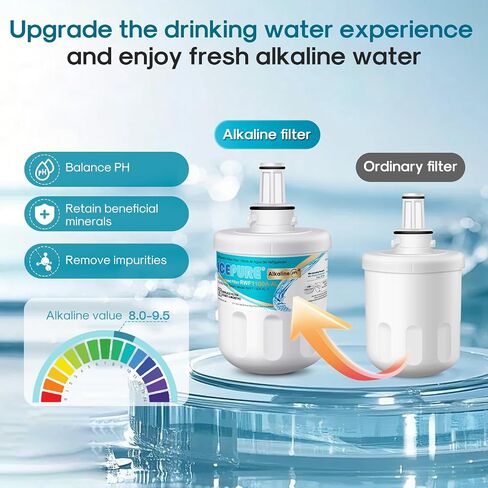 ICEPURE DA29-00003G NSF401&473&53&42&372Certified Refrigerator Water Filter, Replacement for Samsung DA29-00003A, Aqua-Pure Plus DA29-00003B, HAFCU1, RS22HDHPNSR RSG257AARS RF267AERS, HDX-FMS-1, 3Pack in Saudi Arabia