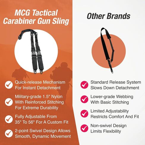 MCG التكتيكية حلقة تسلق بندقية حبال، 2 نقطة الإفراج السريع بندقية حبال مع السنانير الصلب HQ، قابل للتعديل 1.5 "حزام النايلون العسكرية الصف حبال للصيد الرماية، الثقيلة الأسلحة التكتيكية حبال in Saudi Arabia