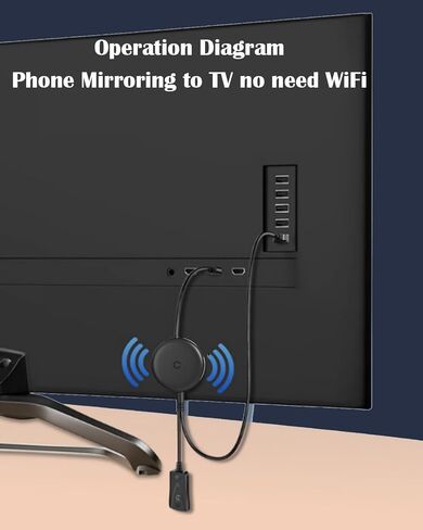 محول دونجل عرض HDMI لاسلكي، 1080P/2.4G+5.8G، بث فيديو/صوت بنقرة واحدة للهاتف، i-Pad، Android، Windows/الكمبيوتر المحمول إلى HDTV/جهاز العرض/الشاشة، يدعم Airplay/DLNA Miracast in Kuwait
