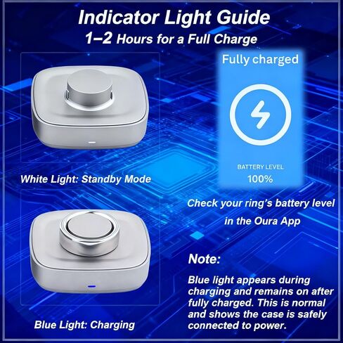 Smart Ring Charger Compatible with Oura Ring Gen 4, Size-Specific Replacement USB-C Fast Charger with Safe Temperature Control（Size 12） in Saudi Arabia