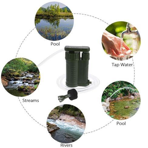 Garneck 1pc Portable Water Filter Pump Compact Emergency Water Purifier for Camping Hiking and Outdoor Activities Lightweight Personal Filtration Device in Saudi Arabia