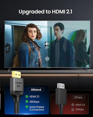 Silkland 8K HDMI Extension Cable 3.3FT/1M HDMI Extender 2.1, 8K@60hz 4K@120hz HDMI Male to Female Adapter,Ultra High Speed 48Gbps HDMI Cord Compatible with Fire Stick Roku TV Blu-Ray Laptop PS5/4 Xbox in Saudi Arabia