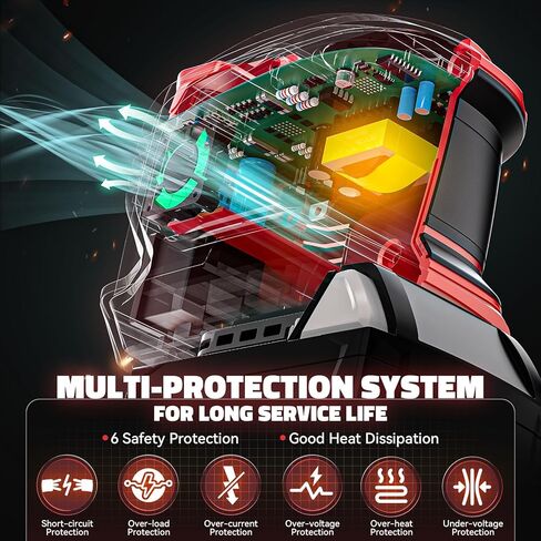 350W العاكس للطاقة لـ DeWalt: محول البطارية المحمولة شاحن الهاتف DC 20V إلى AC 110-120V التخييم مع 2 USB-A & 2 Type-C & 2 AC Outlet و 7 Colors RGB & 4 LED ضوء (بدون بطارية) in Kuwait