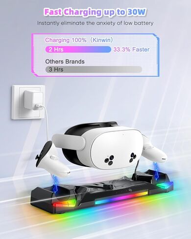 30W Fast Controller Charging Dock for Meta Quest 3S/3/2 Headset | Magnetic Charger Station Stand for Oculus Quest 3S/3/2 Accessories, 11 RGB Light, 2 Rechargeable Batteries & Covers, Round in Saudi Arabia