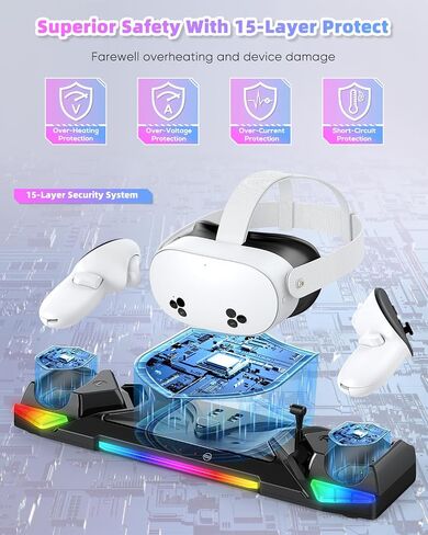 30W Fast Controller Charging Dock for Meta Quest 3S/3/2 Headset | Magnetic Charger Station Stand for Oculus Quest 3S/3/2 Accessories, 11 RGB Light, 2 Rechargeable Batteries & Covers, Round in Saudi Arabia