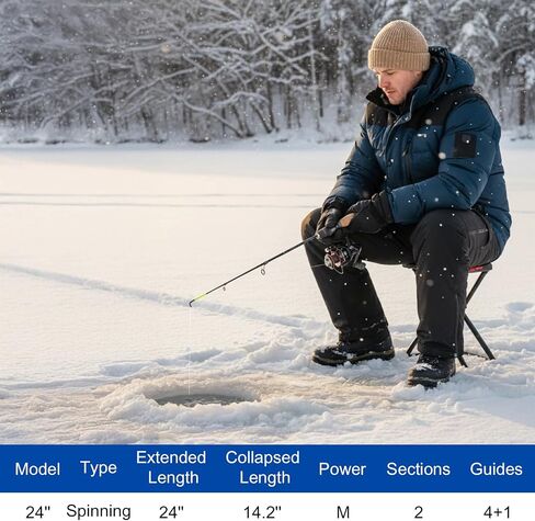 Goture Ice Fishing Rod and Reel Combo with Carry Bag, 24''Medium Spinning Ice Fishing Pole, 58Pcs Jigs & Lures with Storage Box, Line,Fish Gripper, Pliers and Tools for Trout Bass Walleye in Saudi Arabia