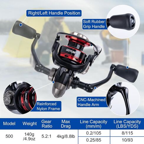 Goture Ice Fishing Rod and Reel Combo with Carry Bag, 24''Medium Spinning Ice Fishing Pole, 58Pcs Jigs & Lures with Storage Box, Line,Fish Gripper, Pliers and Tools for Trout Bass Walleye in Saudi Arabia