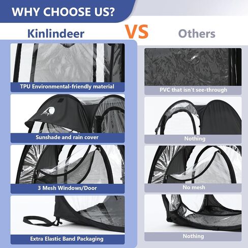 Sports Pod, Kilindeer Pop Up Weather Tent for 1 Person – Portable All-Weather Shelter with Clear TPU Panels, Instant Setup for Outdoor Events, Camping, Hiking, Wind & Rain Protection in Saudi Arabia