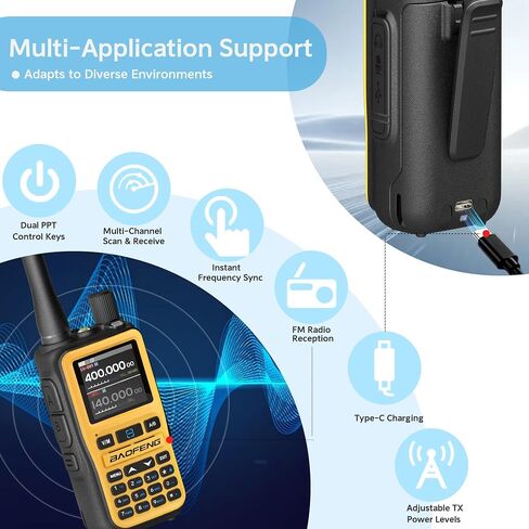 Baofeng UV-5R Mini Radio Ham Radio Long Range Handheld Two Way Radio Dual PTT APP Programming NOAA Weather Receiver Longe Range Copy Frequency 999CH with Type-C Charging Survival Radio（Green） in Saudi Arabia