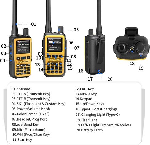 Baofeng UV-5R Mini Radio Ham Radio Long Range Handheld Two Way Radio Dual PTT APP Programming NOAA Weather Receiver Longe Range Copy Frequency 999CH with Type-C Charging Survival Radio（Green） in Saudi Arabia