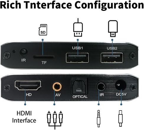 4K Media Player for USB Drive & MicroSD, Ultra HD Digital Signage Player with HDMI/AV Output, H.265 H.264 MKV MP4 Video, MP3 Music, JPG Photo, Auto Play & Resume, Loop Playback in Saudi Arabia