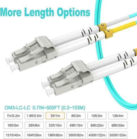 Multimode LC LC Fiber Patch Cable 6ft/2m, OM3 MM Fiber Optic Patch Cable Duplex 10G/40G/100G LSZH (4pack), 𝙍𝙖𝙢𝙗𝙤𝘾𝙖𝙗𝙡𝙚𝙨 in Saudi Arabia