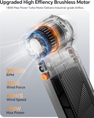 منفضة هواء مضغوط، منفضة هواء كهربائية قوية 300000 دورة في الدقيقة قابلة لإعادة الشحن مع ضوء LED ومحرك بدون فرش، منفاخ هواء صغير لاسلكي بأربعة سرعات للوحة المفاتيح وأجهزة الكمبيوتر والسيارة والخارج (أسود) in Kuwait