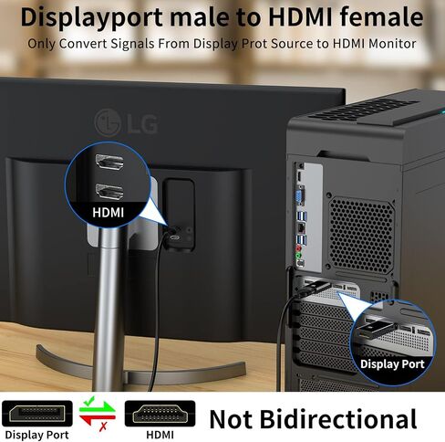 2-Pack 4K Display Port to HDMI Adapter, 24K Gold Plated Uni-Directional Display Port DP to HDMI Passive Adapter Compatible for HP, HDTV, AMD, NVIDIA, Dell, GPU, Projector, PC, Desktop in Saudi Arabia