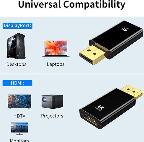 2-Pack 4K Display Port to HDMI Adapter, 24K Gold Plated Uni-Directional Display Port DP to HDMI Passive Adapter Compatible for HP, HDTV, AMD, NVIDIA, Dell, GPU, Projector, PC, Desktop in Saudi Arabia