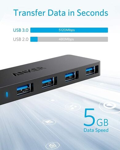 محول Anker MagGo USB-C و7 منافذ USB 3.0 للبيانات (حزمة) in Saudi Arabia