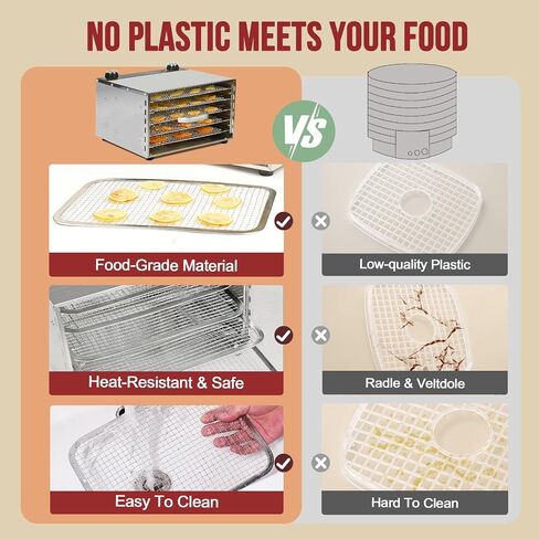 Food Dehydrator Machine for Jerky, 5 Stainless Steel Trays Dishwasher Safe, Compact Size with Large 3.1" Drying Space, 194℉ Temperature Control, 400W Dryer for Dog Treats, Snacks, Fruit, Herbs in Saudi Arabia