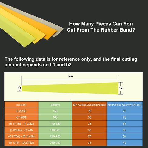 Slingshot Bands Flat 0.4/0.5/0.55/0.6/0.65/0.7/0.75/0.8mm Professional Adults Hunting Replacement Bands Material 2M Length Rolls Heavy Duty Homemade Wide Simple Shot Bands Shooting Quick Rebound in Saudi Arabia