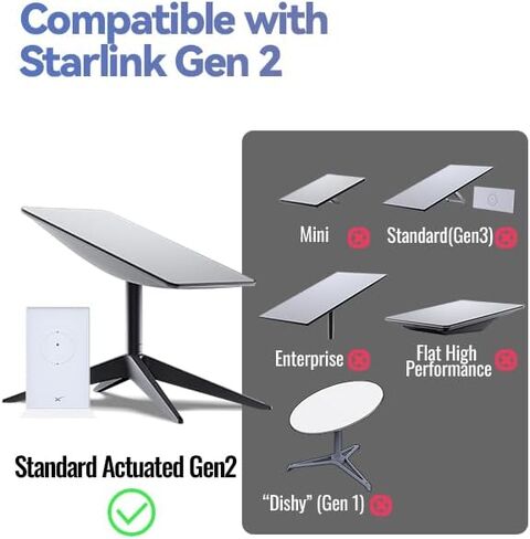 Starlink Cable Gen 2 30FT/10M,UL Listed|Waterproof|1200Mbps Starlink Replacement Extension Cable for Star Link V2 Standard Kit in Saudi Arabia