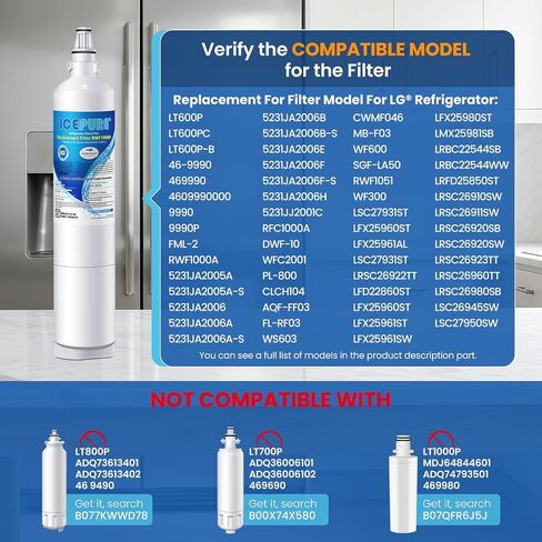 ICEPURE PLUS 5231JA2006A NSF 53&42 Certified Refrigerator Water Filter Replacement for LG LT600P, Kenmore 46-9990, 5231JA2006B, 5231JA2006E, LT600P-B, 469990, FML-2, LFX25975ST, LFX25960ST, 1PACK in Saudi Arabia