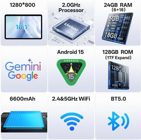 Tablet 10.1 inch, Android 15 Tablet with Octa-Core Processor, 24GB RAM 128GB ROM 1 TB Expandable, 1280x800 IPS Touch Screen, GPS, 8H Battery, WiFi 6, BT 5.0, 2MP+8MP Dual Camera (Blue) in Saudi Arabia