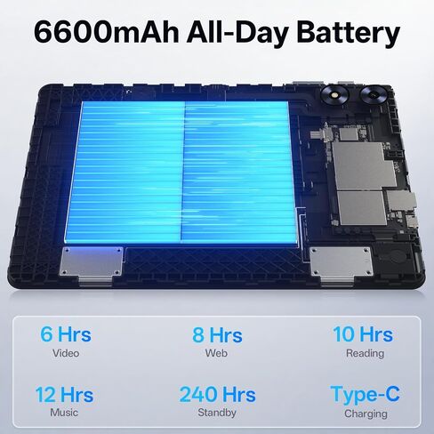 Tablet 10.1 inch, Android 15 Tablet with Octa-Core Processor, 24GB RAM 128GB ROM 1 TB Expandable, 1280x800 IPS Touch Screen, GPS, 8H Battery, WiFi 6, BT 5.0, 2MP+8MP Dual Camera (Blue) in Saudi Arabia