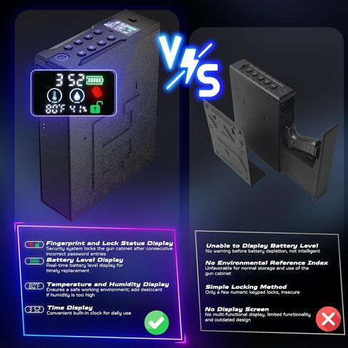 Gun Safe for Handgun, Wall Safe 4 Quick Access Gun Case Fingerprint, Key Access, Pin Code Bedside Gun Safe for Rifles and Pistols, Gun Lock Box for Nightstand, Bedside, Car, Desk, Dresser in Saudi Arabia