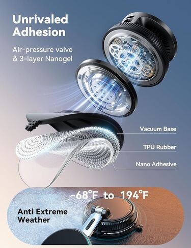 شاحن سيارة JOYROOM لهاتف iPhone Magsafe، مكنسة كهربائية وجل 2 في 1 أقوى شاحن سيارة Magsafe، حامل هاتف لشحن أسرع بقدرة 15 وات، لهاتف iPhone 17 16 15 14 13 12 Pro Max، أسود in Saudi Arabia