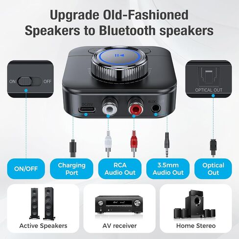 Bluetooth 5.3 Receiver for Home Stereo, RCA Bluetooth Adapter for 3D Surround, Support Optical, AUX 3.5mm, RCA Receiver Adapter for Speakers, Music Streaming Stereo System in Saudi Arabia