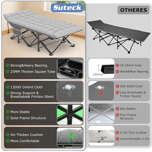 Suteck Camping Cot, 32In XXL Folding Camping Cot Heavy Duty Sleeping Bed for Adults 1200D Double Layer Oxford Cots for Camping W/Pilllow Mattress Carry Bag for Home Office Nap Beach Travel, 900LBS in Saudi Arabia